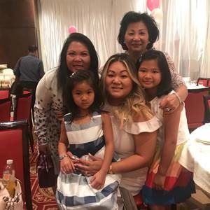 Meet your Posher, Thien